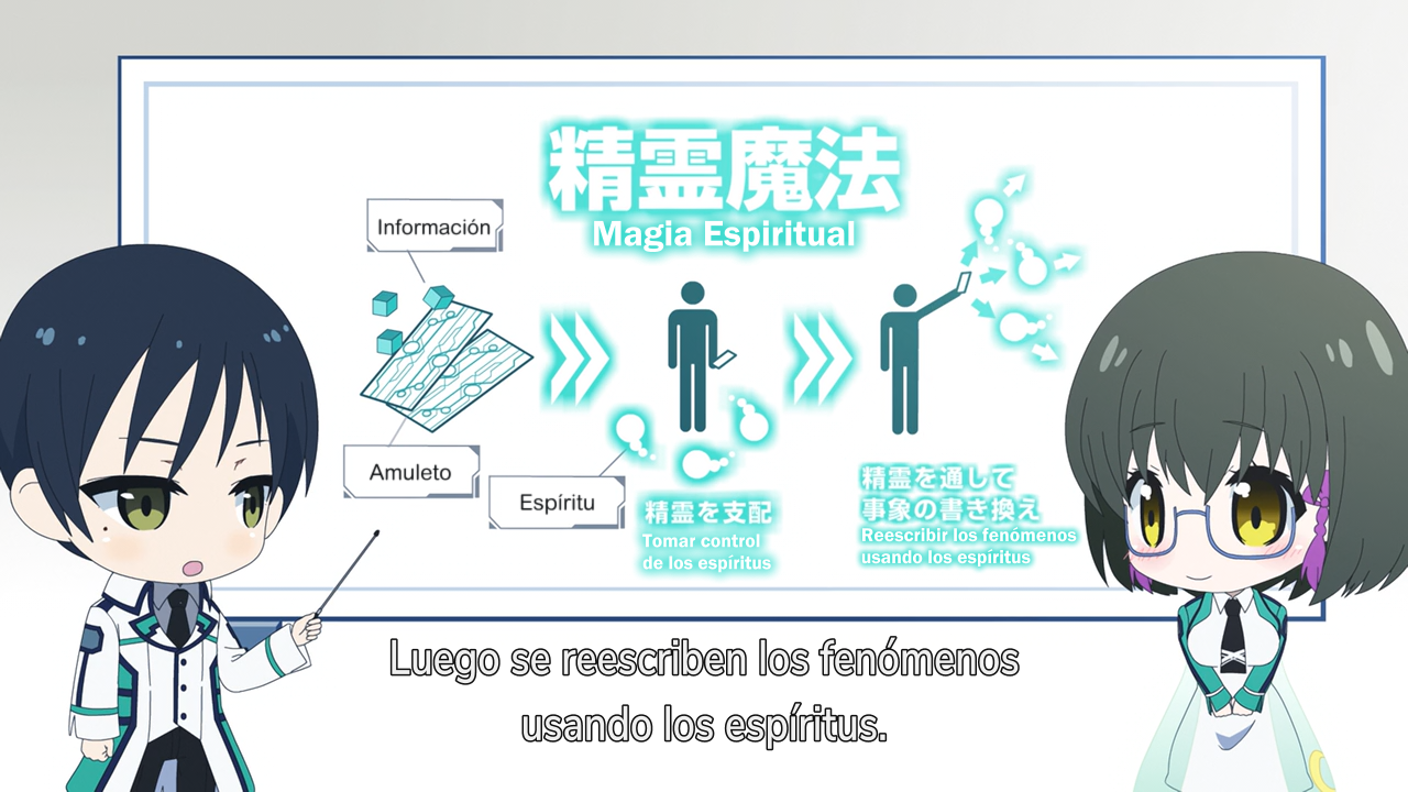 Mahouka Koukou no Rettousei (Mezazora)